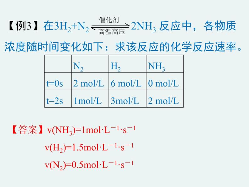 2020-2021学年高一化学第二章第三节第一课时化学反应速率精编课件（人教版必修二）06