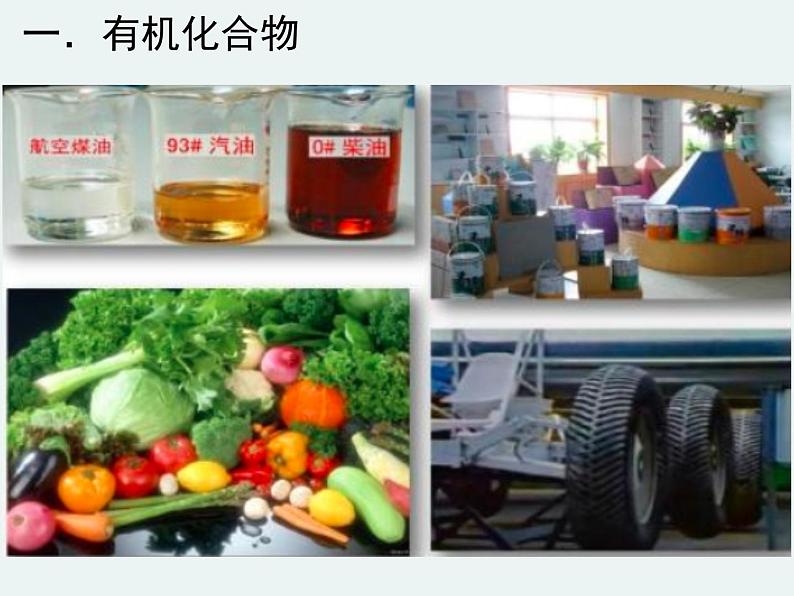 高一化学第三章第一节第一课时甲烷精编课件(人教版必修二)04