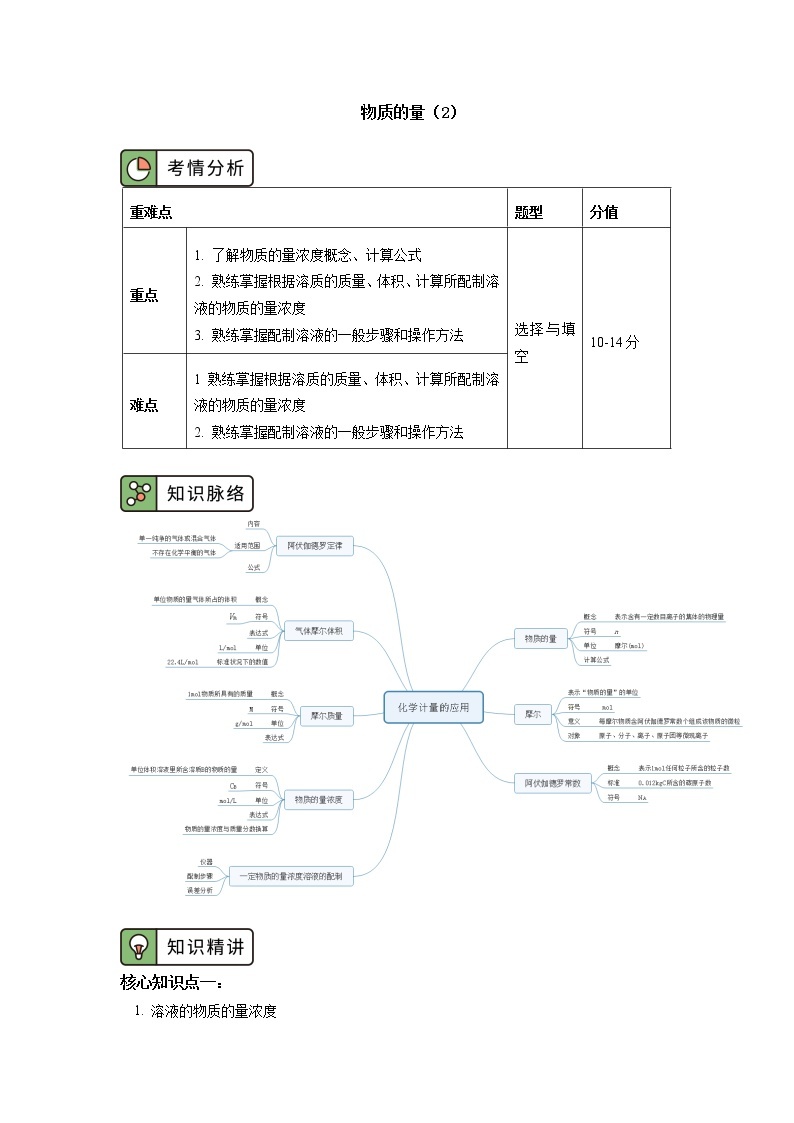 必修1 第二章 第三节 物质的量（2） 学案01