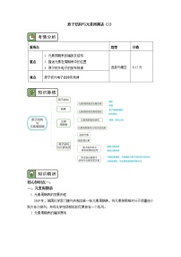 化学必修 第一册第四章 物质结构 元素周期律第一节 原子结构与元素周期表精品导学案