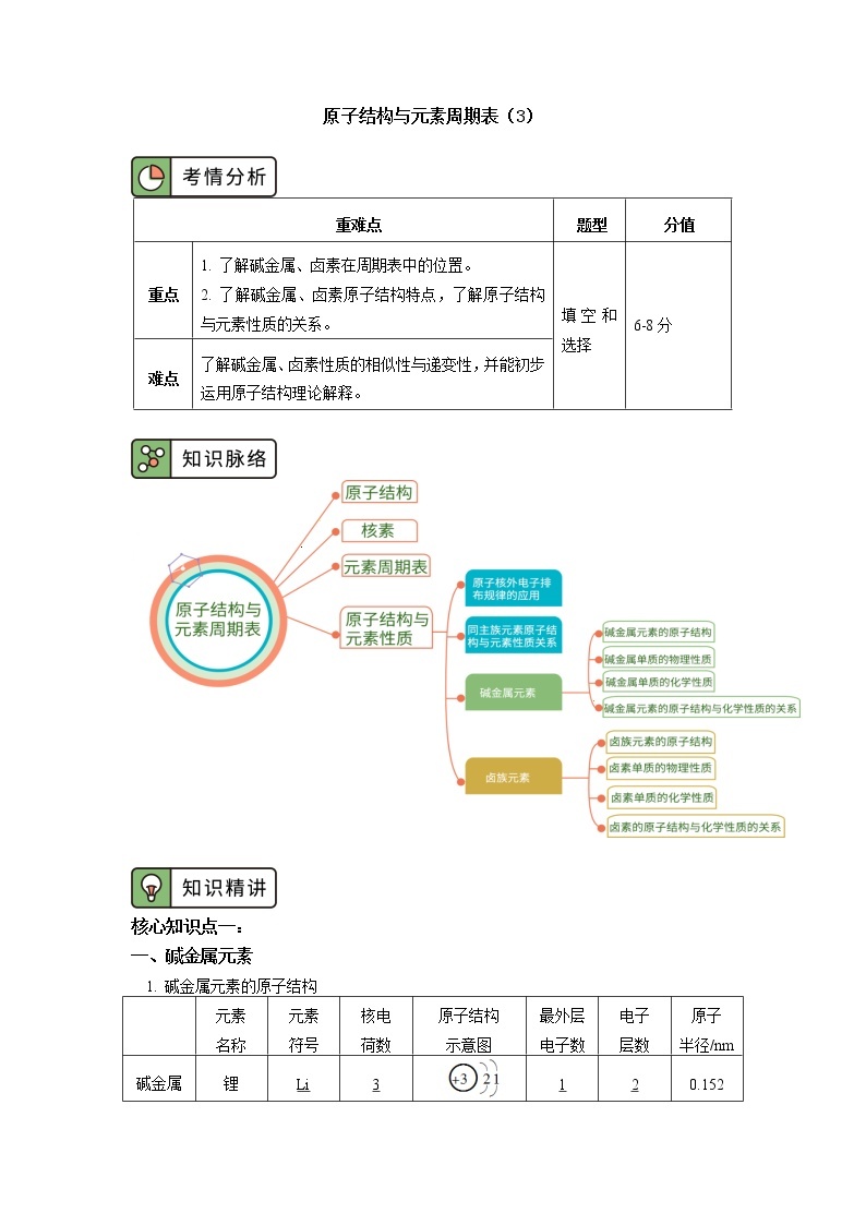 必修1 第四章 第一节 原子结构与元素周期表（3） 学案01