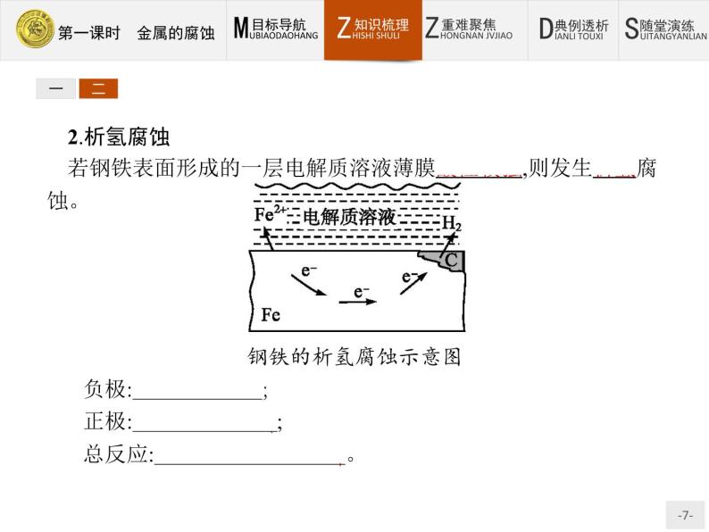 2018版高中化学人教版选修1课件：3.2.1 金属的腐07