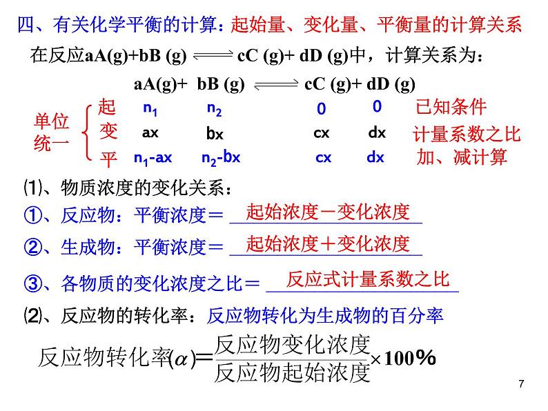 高中化学选修4课件--9化学平衡(第三课时)第7页