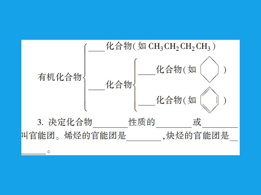 高二化學(xué)課件：1-1有機(jī)化合物的分類（選修5）第7頁
