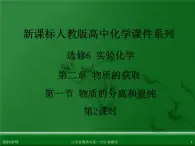 江西省鹰潭市第一中学人教版高中化学选修6 实验化学 第二章 第一节 物质的分离和提纯（第2课时） 课件