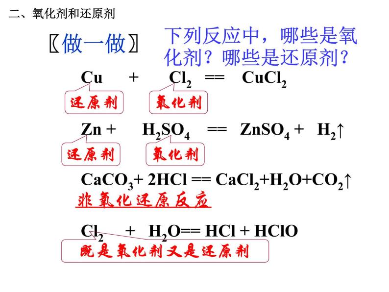 人教版高中化学必修1课件：2.3氧化还原反应（第2课时） （共16张PPT）04