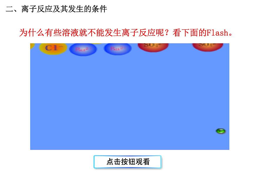 人教版高中化學必修1課件：2.2離子反應（第2課時） （共35張PPT）第6頁