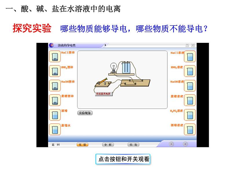 人教版高中化學必修1課件：2.2離子反應(yīng)（第1課時） （共27張PPT）第3頁