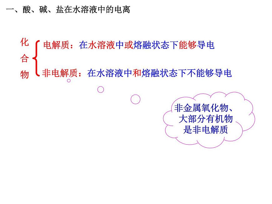 人教版高中化學必修1課件：2.2離子反應(yīng)（第1課時） （共27張PPT）第6頁