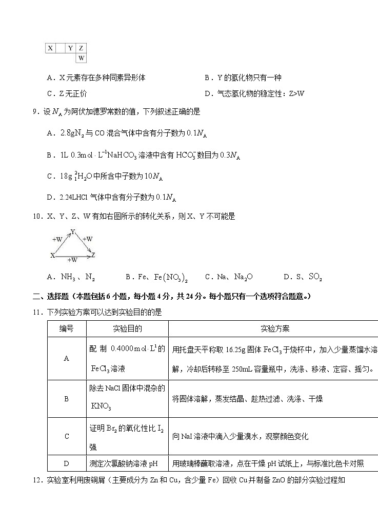 福建省宁德市2021届高三上学期普通高中毕业班第一次质量检查 化学 (含答案)03