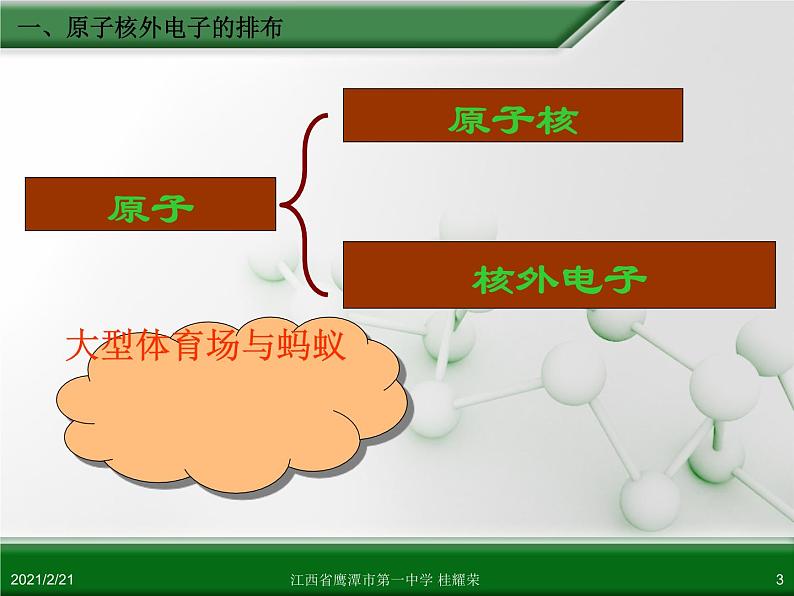 江西省鹰潭市第一中学人教版高中化学必修 2 第一章 第二节 元素周期律(第1课时)课件(共13 张PPT)03