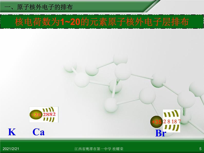 江西省鹰潭市第一中学人教版高中化学必修 2 第一章 第二节 元素周期律(第1课时)课件(共13 张PPT)05
