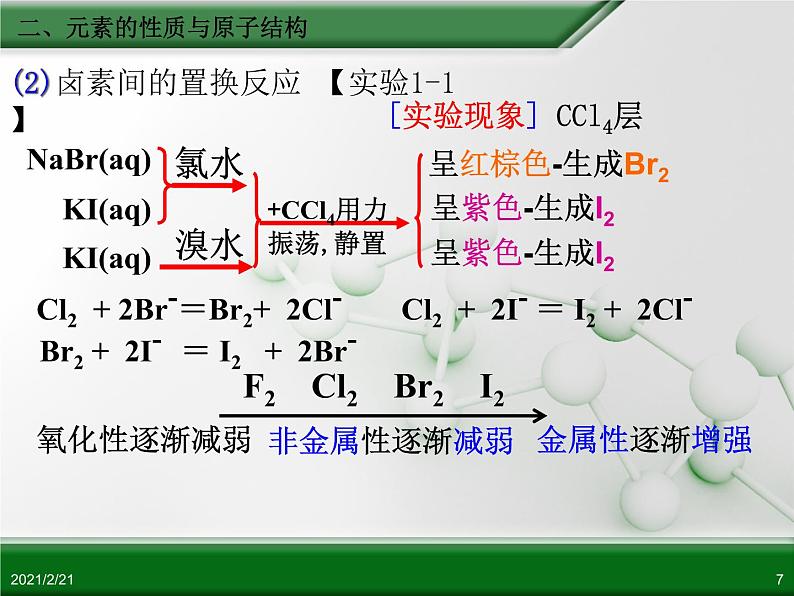 江西省鹰潭市第一中学人教版高中化学必修 2 第一章 第一节 元素周期表(第2课时)课件(共14 张PPT)07
