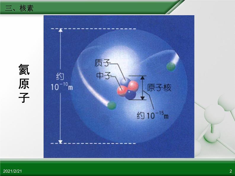 江西省鹰潭市第一中学人教版高中化学必修 2 第一章 第一节 元素周期表(第3课时)课件(共20 张PPT)02