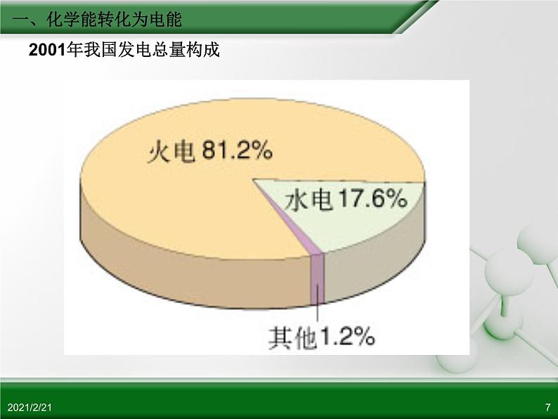 江西省鹰潭市第一中学人教版高中化学必修2 第二章 第二节 化学能与电能(第1课时)课件(共32 张PPT)07