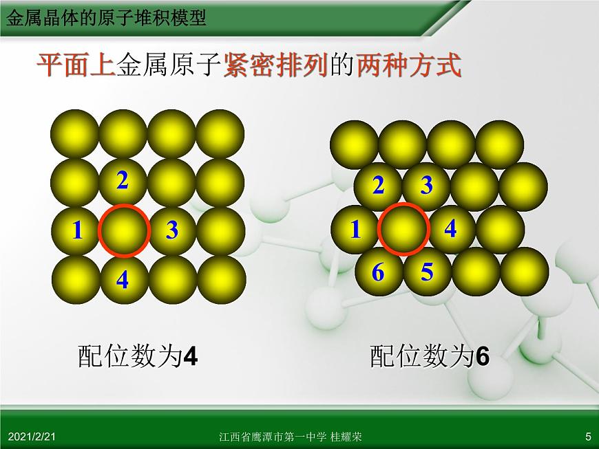 江西省鷹潭市第一中學(xué)人教版高中化學(xué)選修3 物質(zhì)結(jié)構(gòu)與性質(zhì) 第三章 第三節(jié) 金屬晶體（第2課時(shí)）課件（共52 張PPT）第5頁(yè)