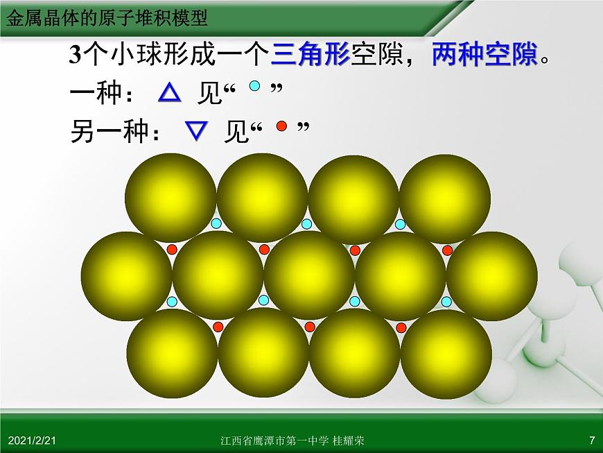 江西省鷹潭市第一中學(xué)人教版高中化學(xué)選修3 物質(zhì)結(jié)構(gòu)與性質(zhì) 第三章 第三節(jié) 金屬晶體（第2課時(shí)）課件（共52 張PPT）第7頁(yè)
