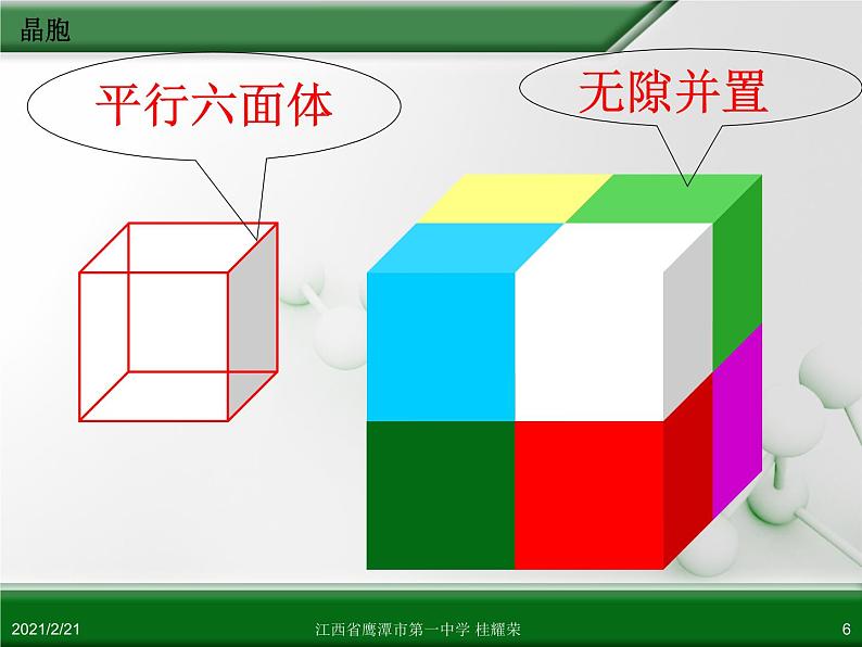 江西省鹰潭市第一中学人教版高中化学选修3 物质结构与性质 第三章 第一节 晶体的常识(第2课时)课件(共52 张PPT)06