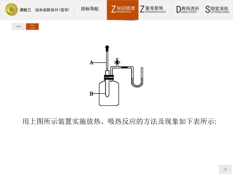 2018版高中化学人教版选修6课件：4.3 综合实验设计（选学）07