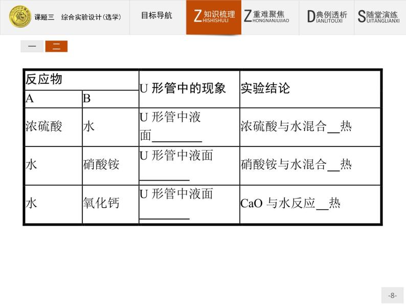 2018版高中化学人教版选修6课件：4.3 综合实验设计（选学）08