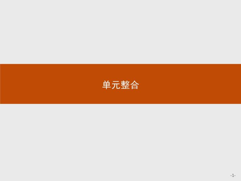 2018版高中化学人教版选修6课件：4单元整合01