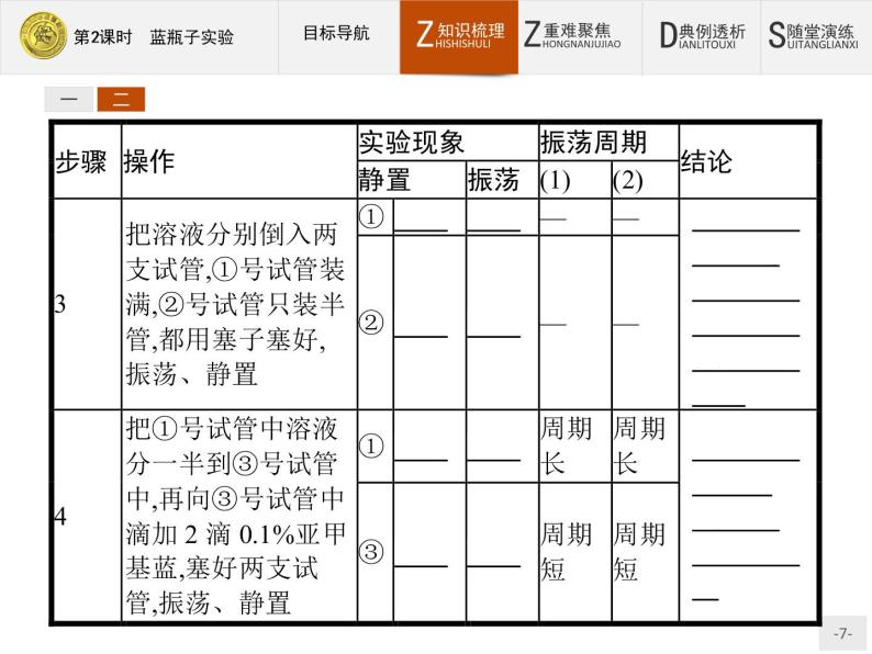 2018版高中化学人教版选修6课件：1.1.2 蓝瓶子实验07