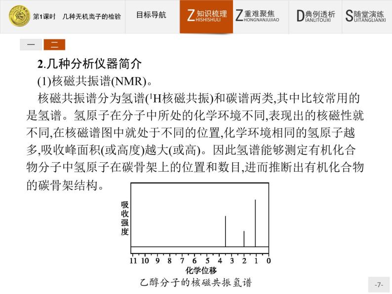 2018版高中化学人教版选修6课件：3.1.1 几种无机离子的检验07