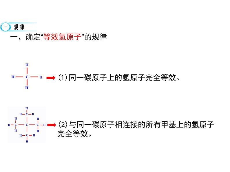 【推荐】人教版高中化学选修五 1.2有机化合物的结构特点第2课时(课件1)05