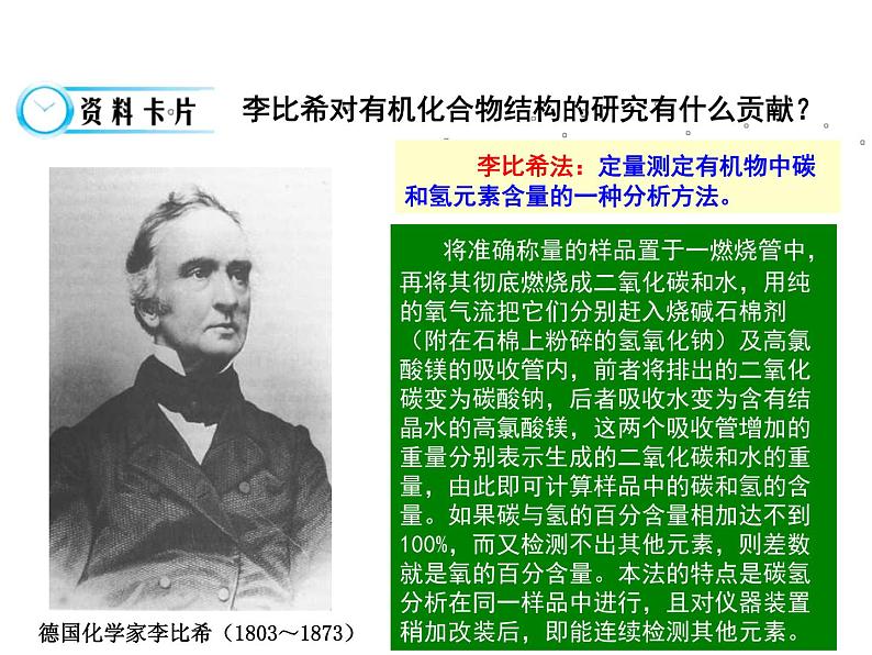【推荐】人教版高中化学选修五 1.4研究有机化合物的一般步骤和方法第2课时(课件2)06