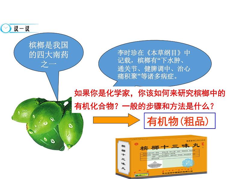 【推荐】人教版高中化学选修五 1.4研究有机化合物的一般步骤和方法第1课时(课件1)05