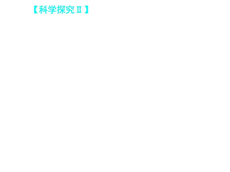 【推荐】人教版高中化学选修五 3.3羧酸 酯第2课时(课件2)06