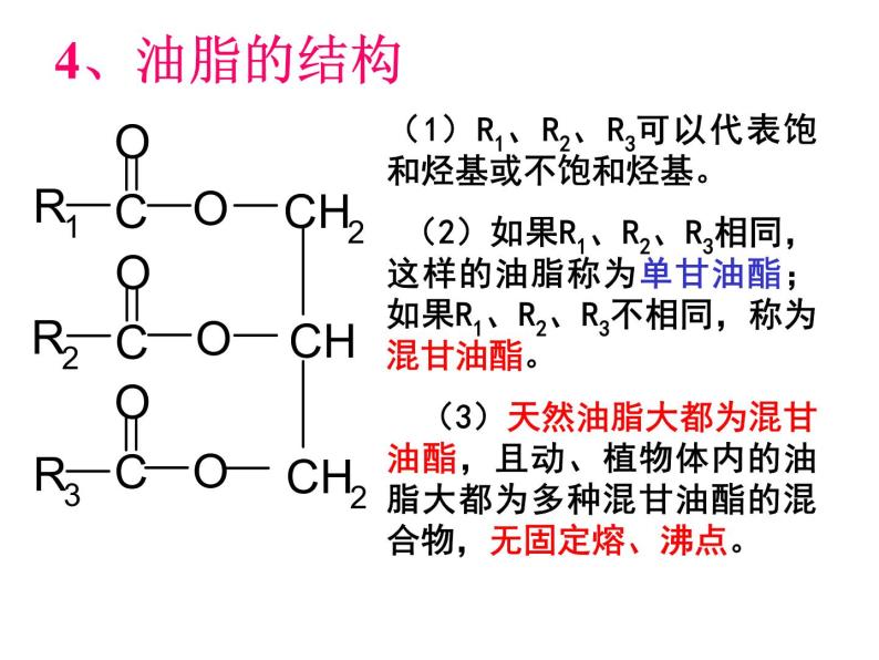 【推荐】人教版高中化学选修五 4.1 油脂第1课时（课件2）06