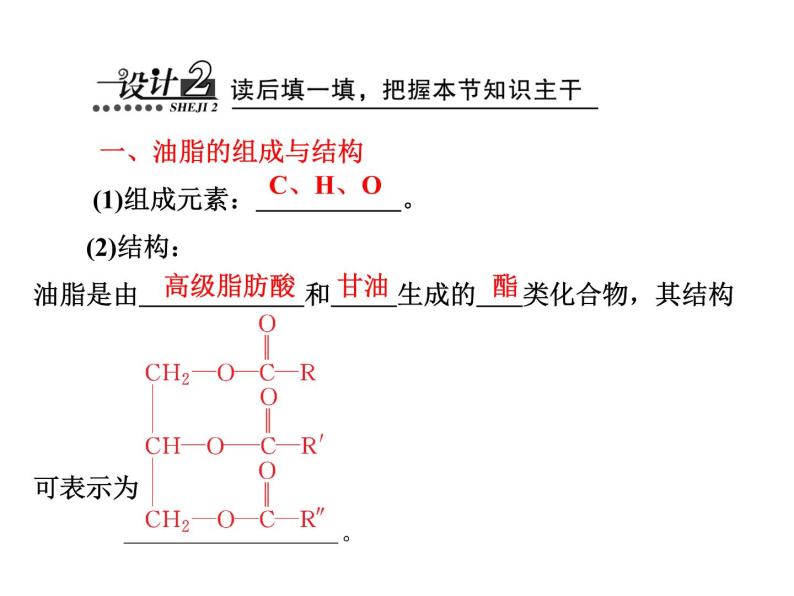 【推荐】人教版高中化学选修五 4.1 油脂第1课时（课件1）08