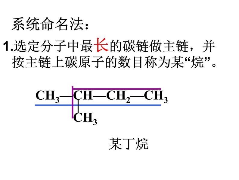 人教版化学选修5课件：1-3《有机化合物的命名1》（18张ppt）04