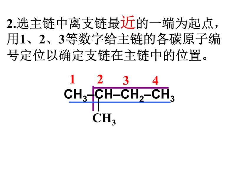人教版化学选修5课件：1-3《有机化合物的命名1》（18张ppt）05