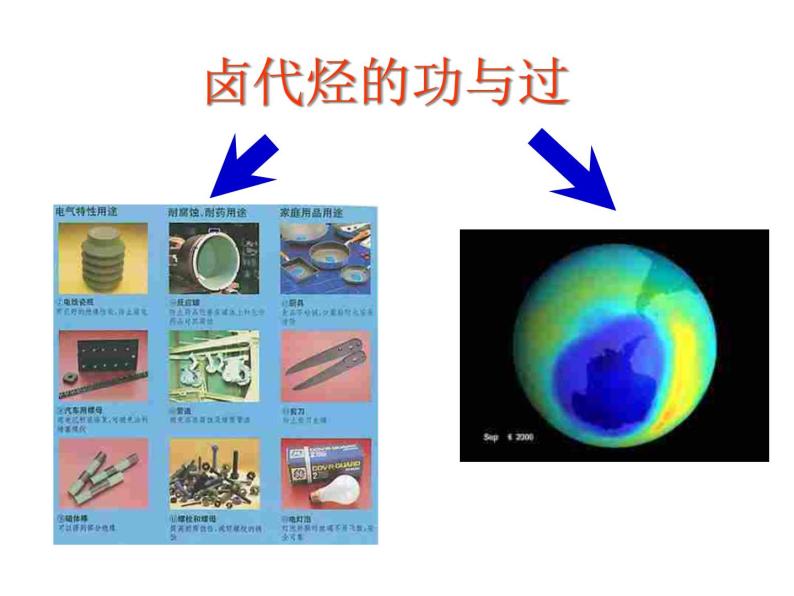 人教版化学选修5课件：2-3-2《卤代烃》（28张ppt）07