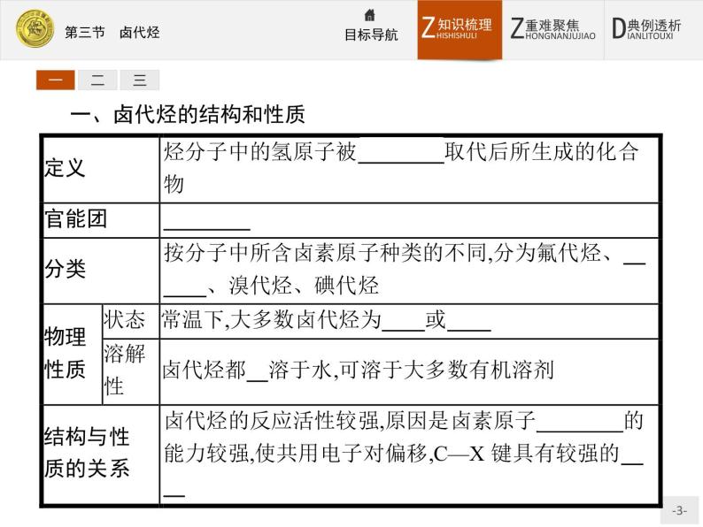 2018版高中化学人教版选修5课件：2.3 卤代烃03