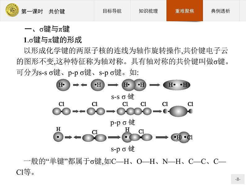 2018版高中化学人教版选修3课件:2.1.1 共价键08