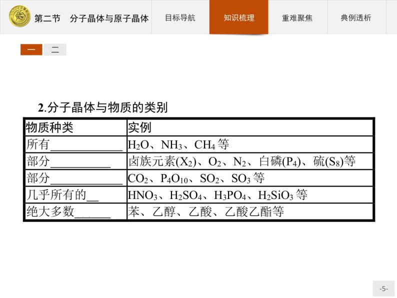 2018版高中化学人教版选修3课件：3.2 分子晶体与原子晶体05