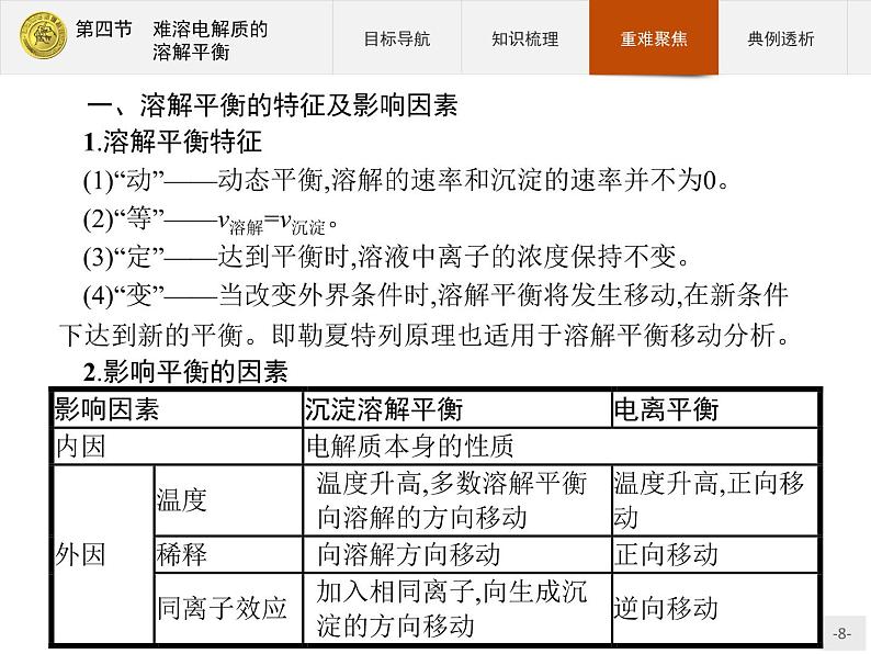 2018版高中化学人教版选修4课件:3.4 难溶电解质的溶解平衡08