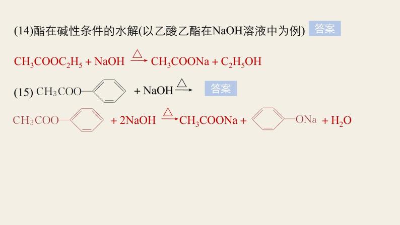 高考化学（人教）大一轮学考复习考点突破课件：第十一章　有机化学基础（选考） 本章重要有机物之间的转化关系08