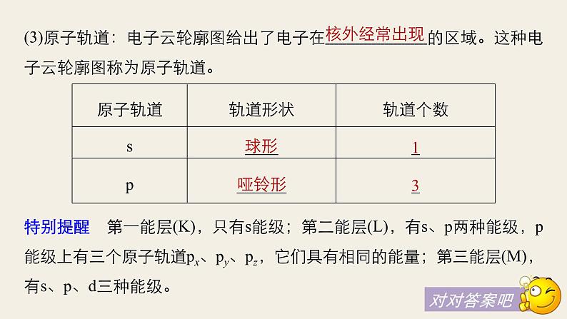 高考化学(人教)大一轮学考复习考点突破课件:第十二章 物质结构与性质(选考) 第37讲06