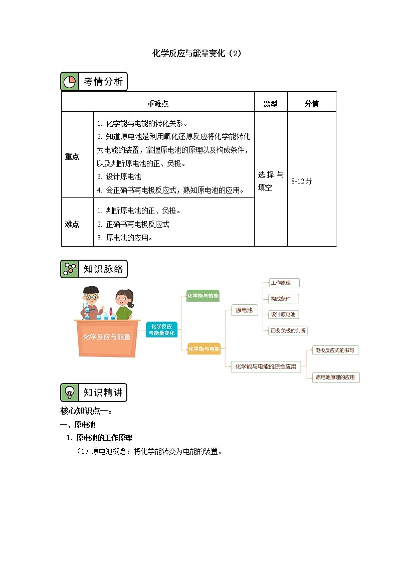 高一化学新人教版(2019)第二册 第六章 第一节化学反应与能量变化(2)学案01