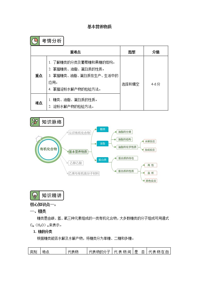 高一化学新人教版(2019)第二册 第七章 第四节 基本营养物质学案01