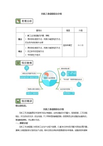 2020-2021学年高一化学新人教版（2019）第二册无机工业流程题的解题方法与策略探究学案