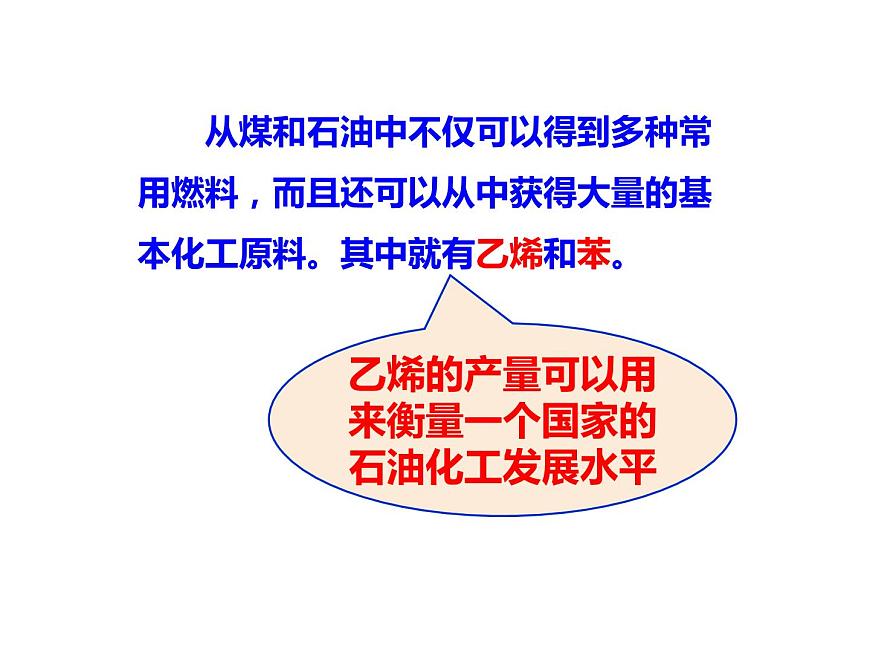 人教版（2019）化學(xué)必修二7.2.1 乙烯課件PPT第3頁