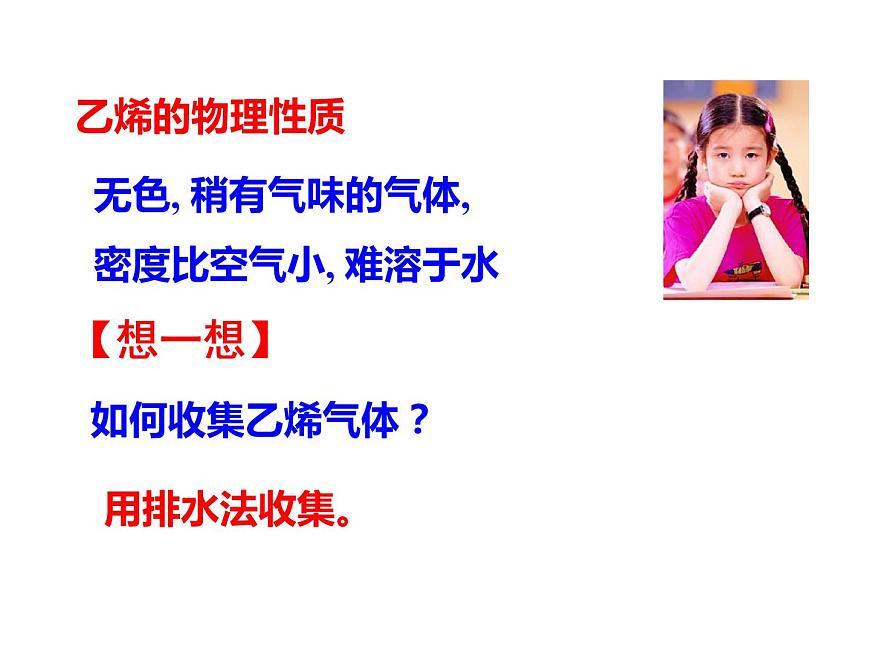 人教版（2019）化學(xué)必修二7.2.1 乙烯課件PPT第4頁