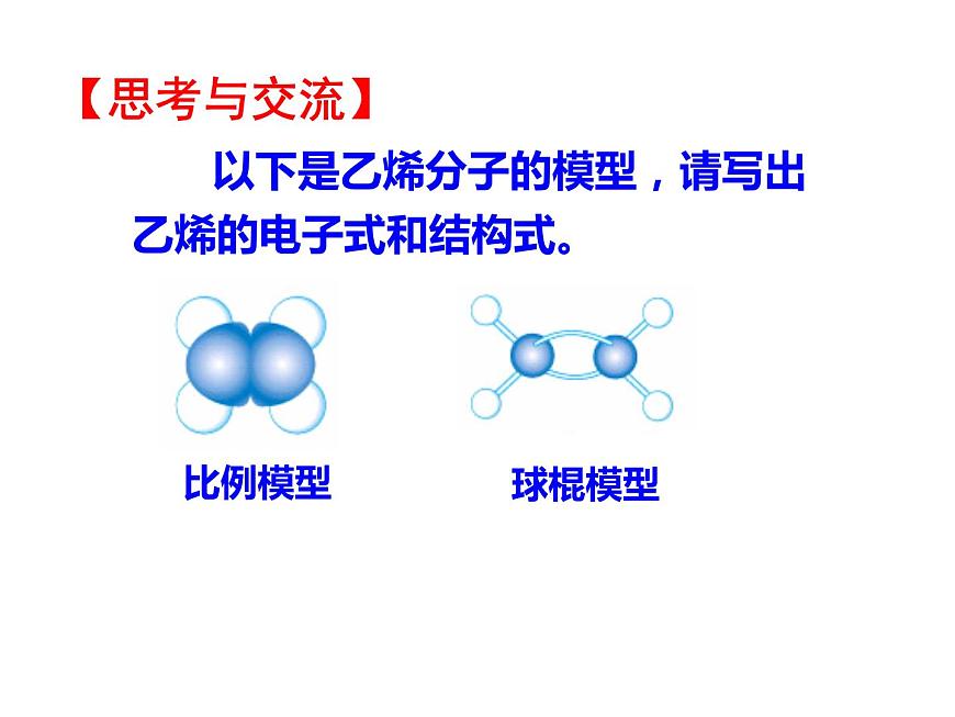 人教版（2019）化學(xué)必修二7.2.1 乙烯課件PPT第5頁
