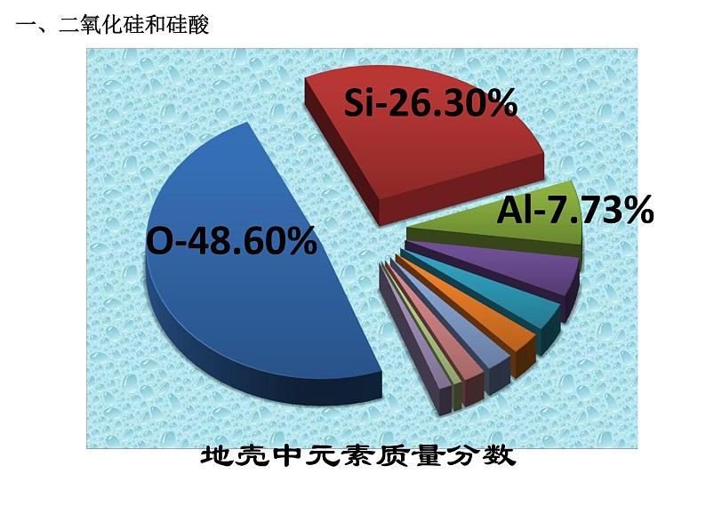 人教版高中化学必修1课件:4.1无机非金属材料的主角—硅(第1课时) (共43张PPT)02
