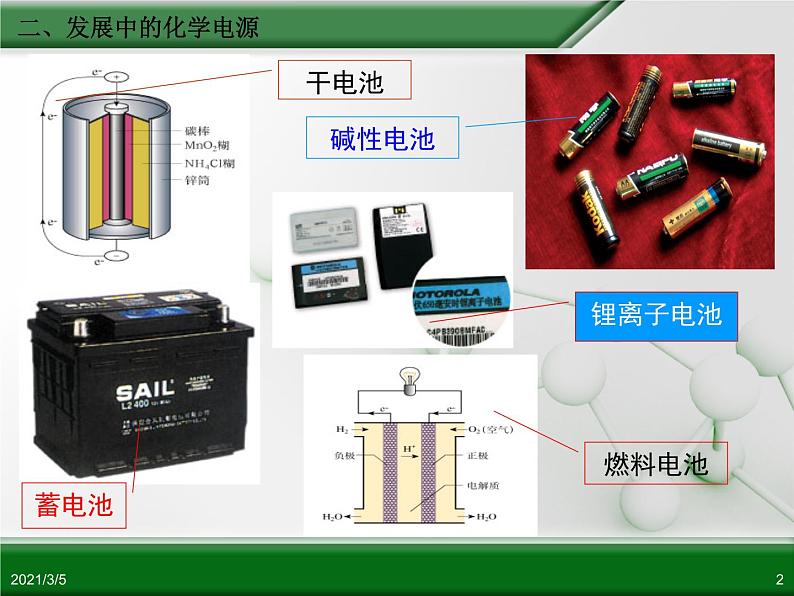 江西省鹰潭市第一中学人教版高中化学必修 2 第二章 第二节 化学能与电能(第2课时)课件(共 20张PPT)02